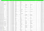 provide verified solar leads, roofing leads and other homeowners leads list